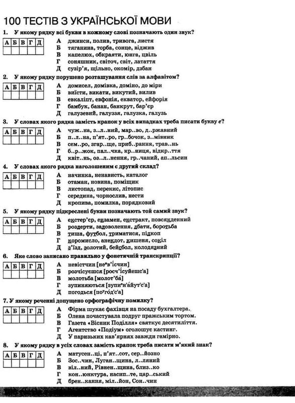 ЗНО. Українська мова і література в таблицях і схемах