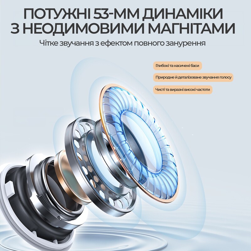 Bluetooth-гарнитура Ajazz AHM10 Max White (AHM10-MAX-W)