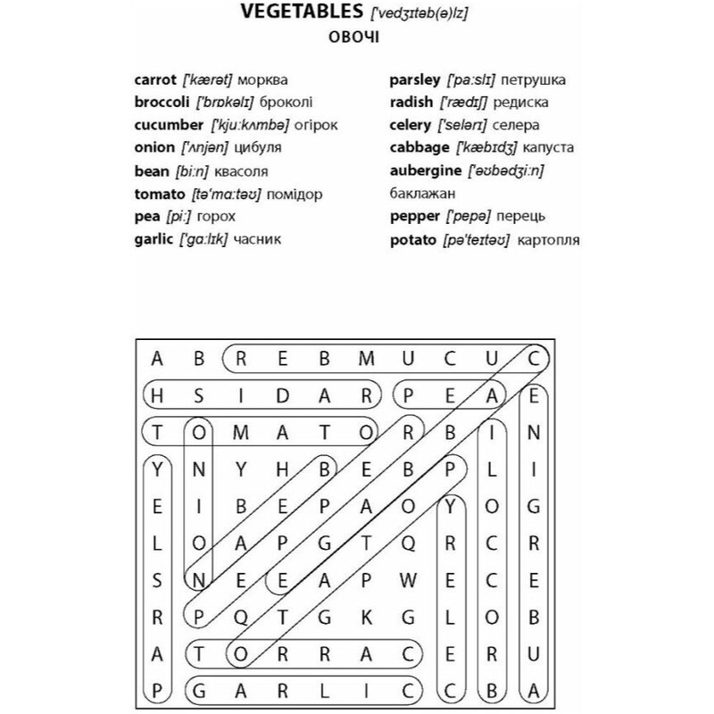 Восьмимірки. Англійська