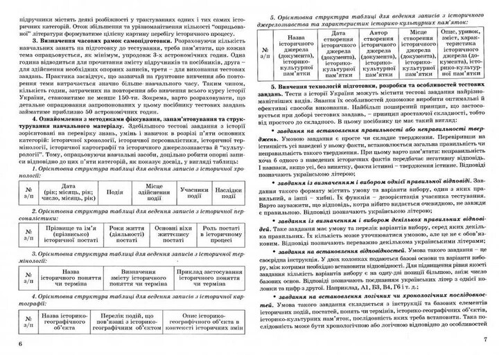 Історія України. Готуємося до ЗНО