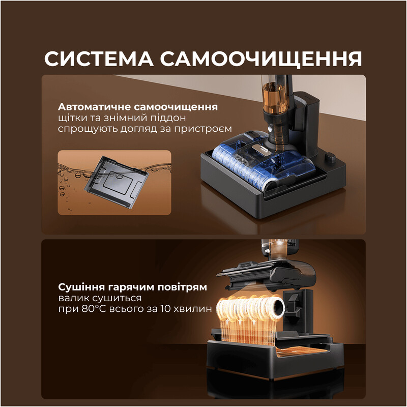 Акумуляторний миючий пилосос Jimmy PW11 PLUS 3 в 1