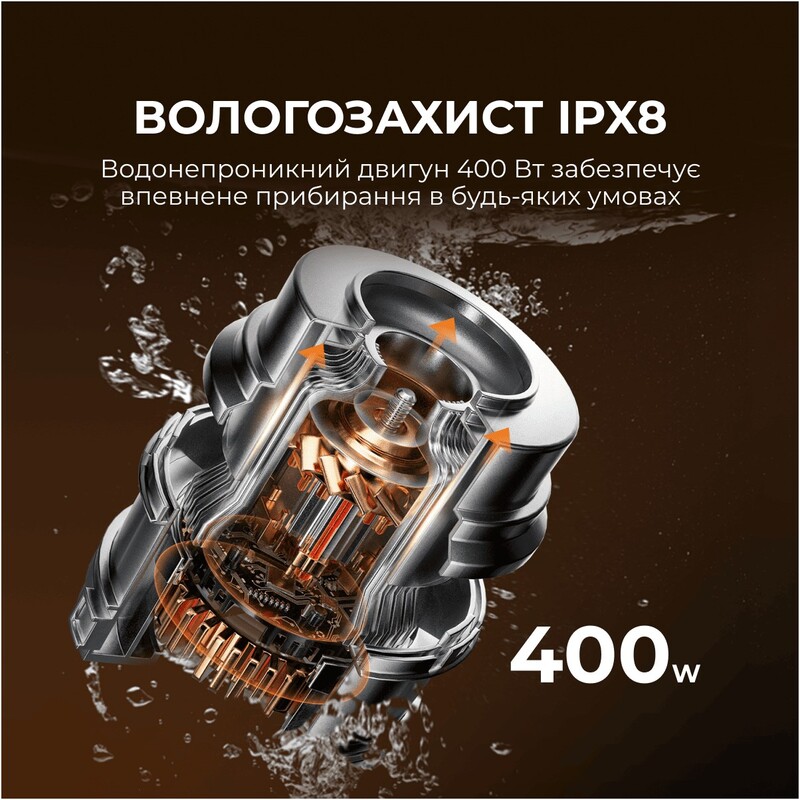 Акумуляторний миючий пилосос Jimmy PW11 PLUS 3 в 1