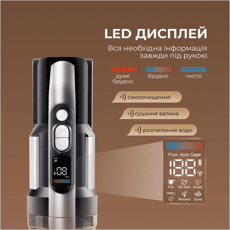 Акумуляторний миючий пилосос Jimmy PW11 PLUS 3 в 1