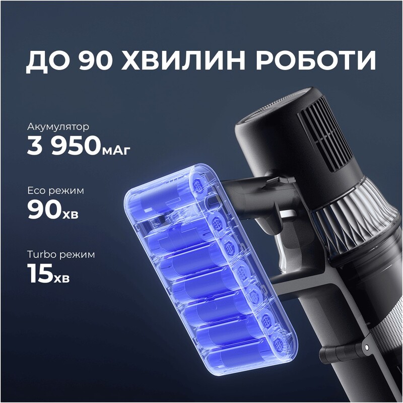 Акумуляторний миючий пилосос Jimmy JV10 Pro Aqua