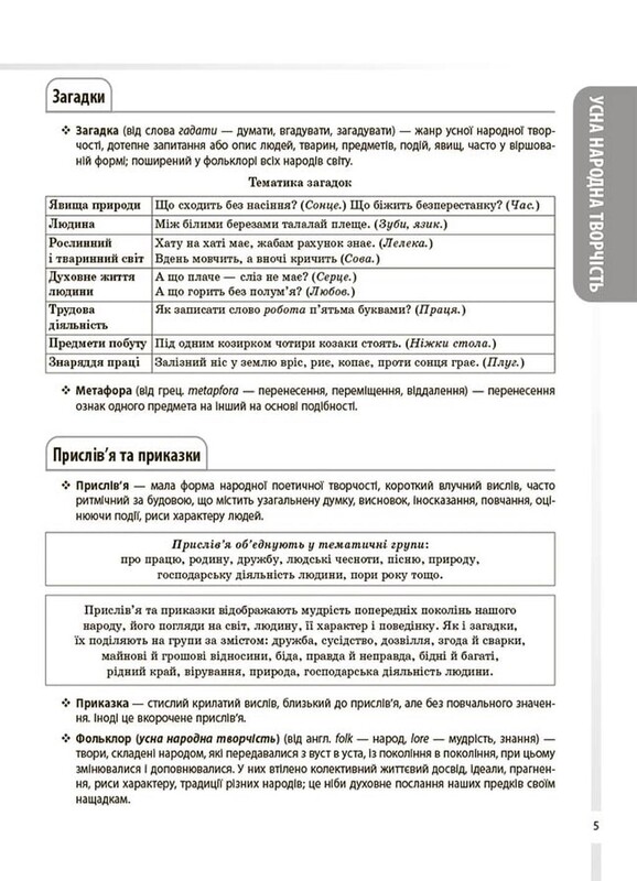 Довідник учня. Українська література. Усі основні відомості з курсу. 5–11 класи