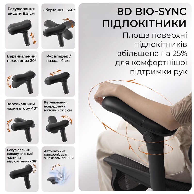 Крісло офісне Sihoo Doro C300 PRO V2 White з підставкою для ніг (C300-PRO-V2-B102-JT)