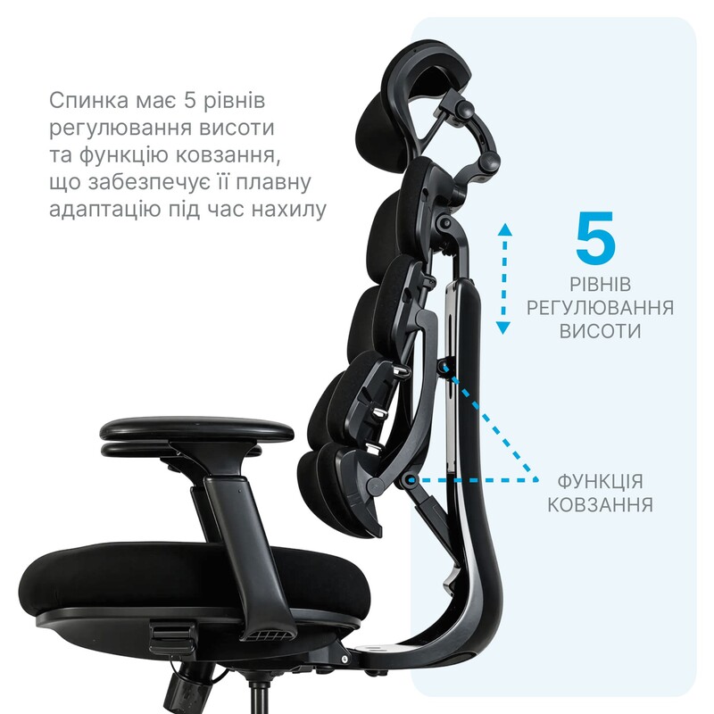 Крісло офісне OfficePro FlexCore ОС120B Black