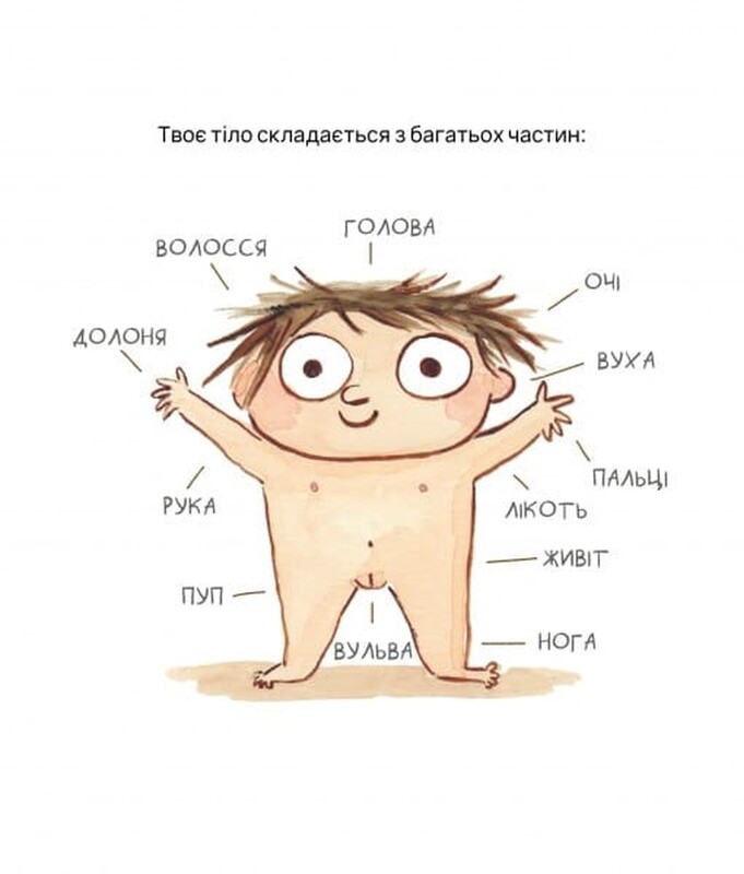 Твоє тіло належить тобі. Навчися говорити Ні! / Лусія Серрано