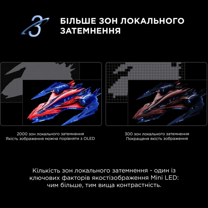 Телевизор TCL 65C7L