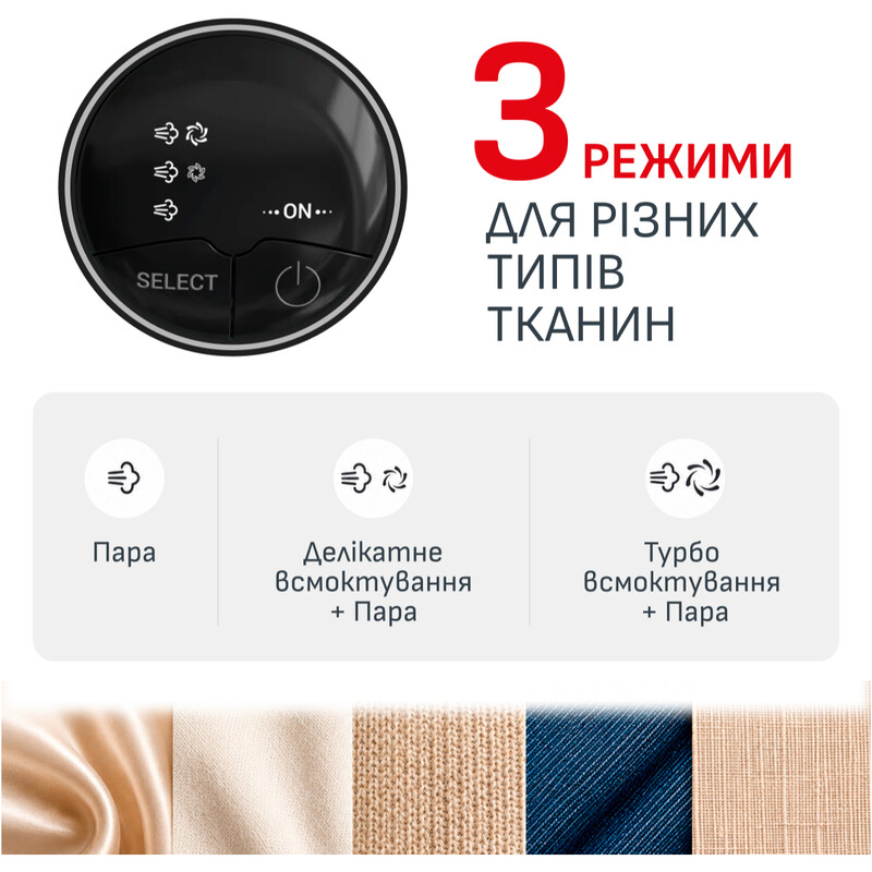 Отпариватель Tefal AeroSteam S DT9314E0