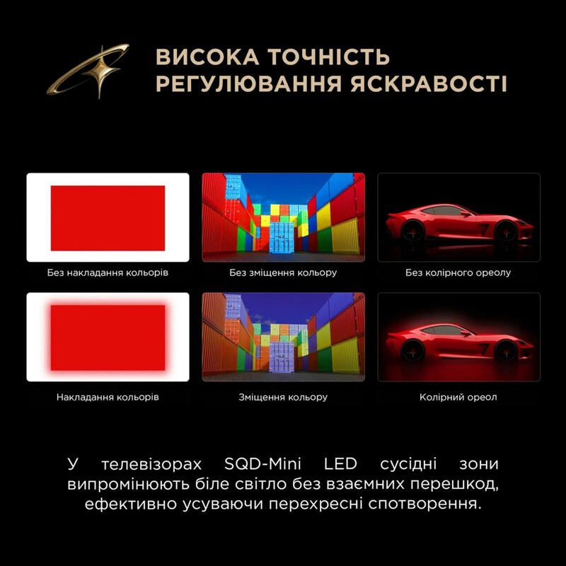 Телевiзор TCL 65C8L