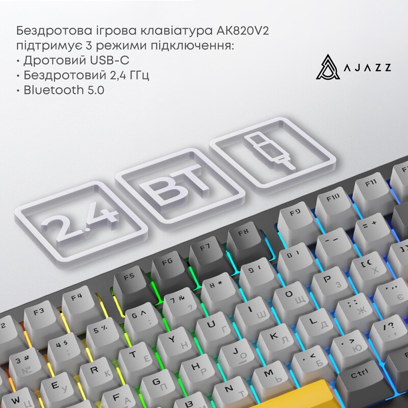 Клавіатура бездротова Ajazz AK820 V2 Coconut Flake Switch Purple/White/Blue (AK820-V2-CF-PWB)