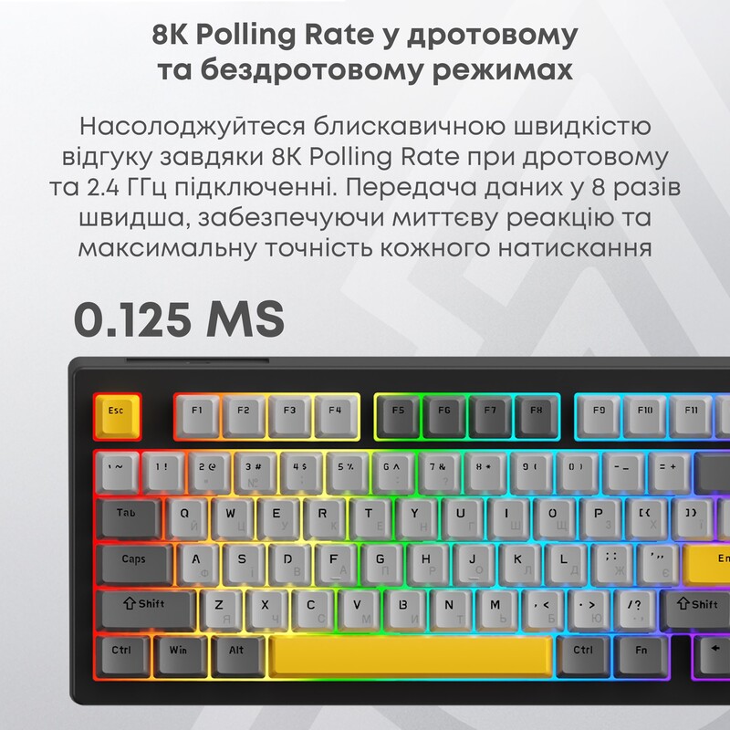 Клавіатура бездротова Ajazz AK820 V2 Coconut Flake Switch Purple/White/Blue (AK820-V2-CF-PWB)