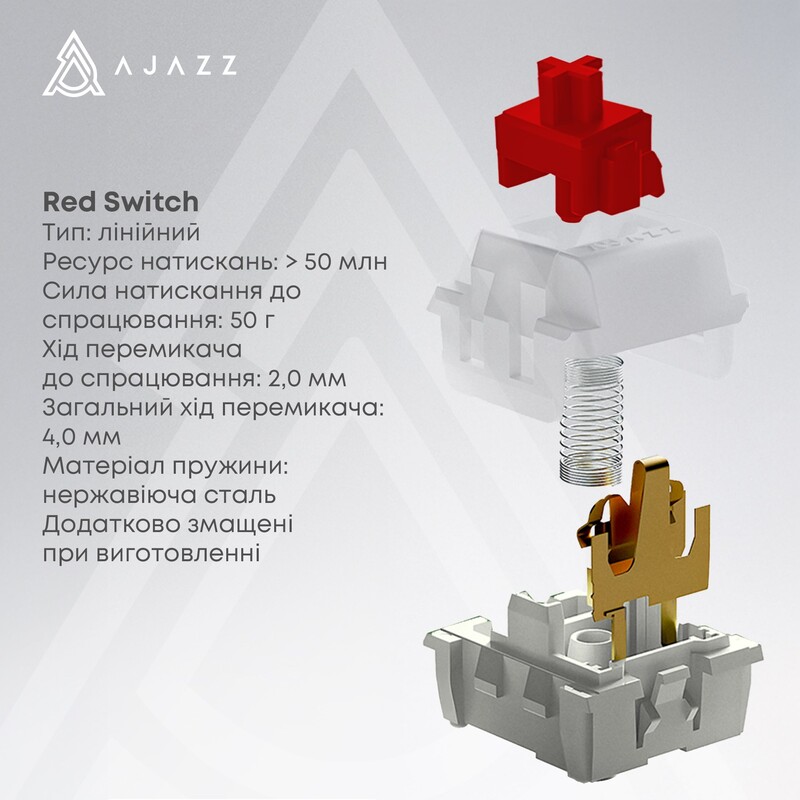Клавиатура Ajazz NK68 V2 Red Switch Black/Grey/Yellow (NK68-V2-R-BGY)