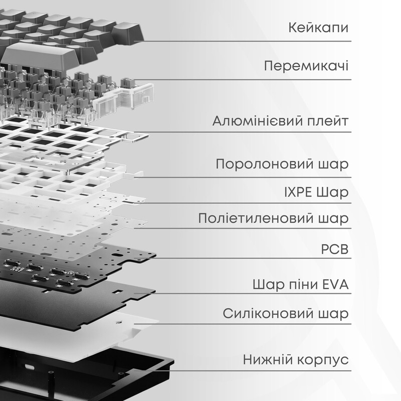 Клавіатура Ajazz AK029 Meow Magnetic Switch White (AK029-M-Y)