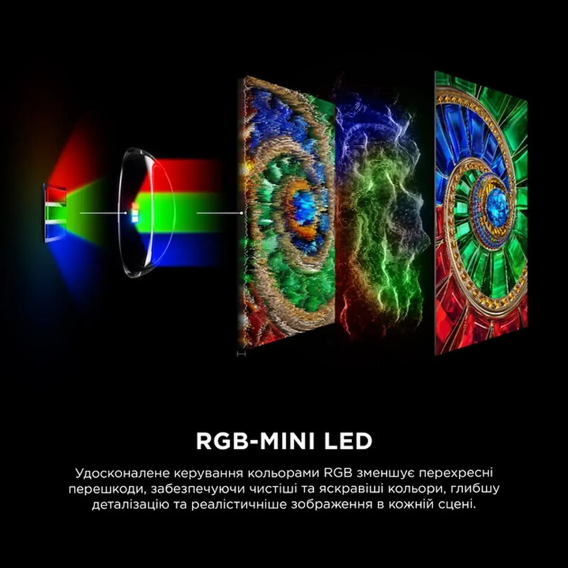 Телевiзор TCL 65RM7L