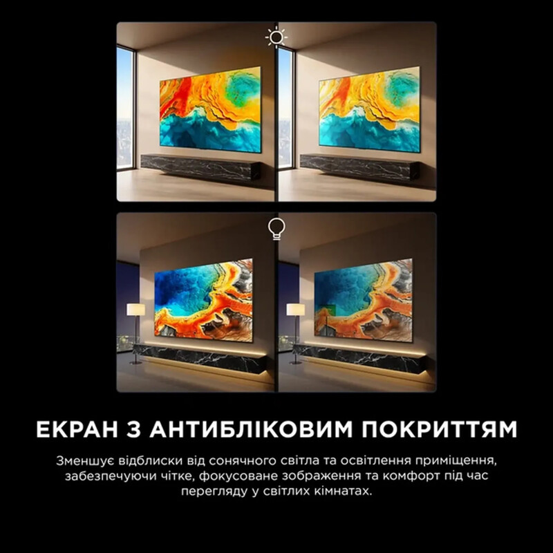 Телевiзор TCL 65RM7L