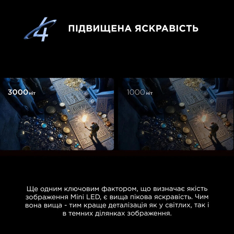 Телевiзор TCL 75C7L