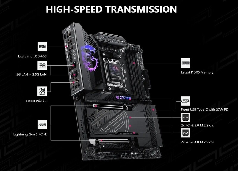 Материнська плата MSI MPG X870E Carbon Max WiFi Socket AM5