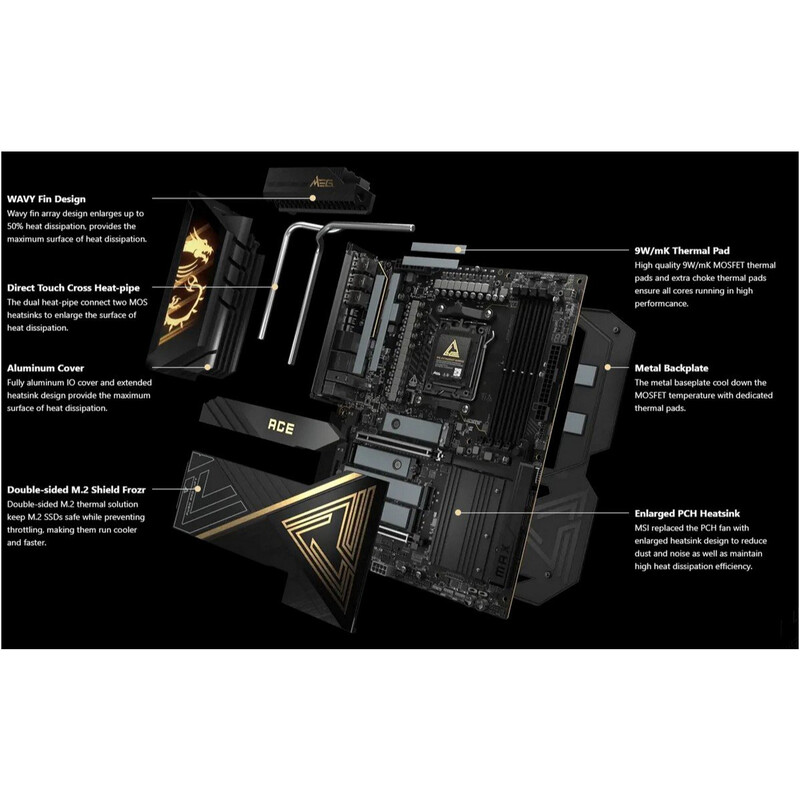 Материнська плата MSI MEG X870E Ace Max Socket AM5