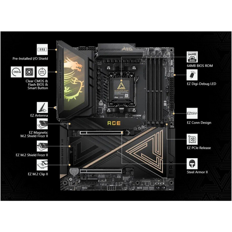 Материнська плата MSI MEG X870E Ace Max Socket AM5