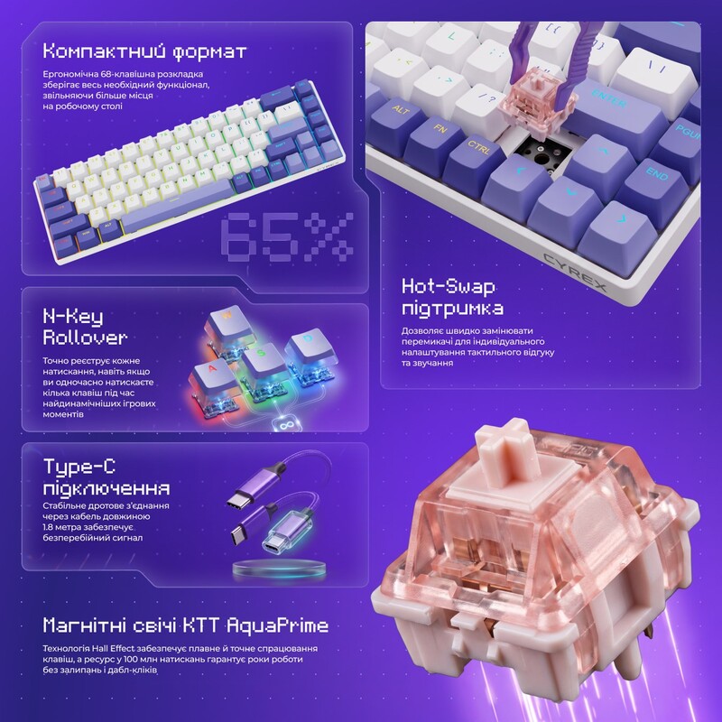 Клавиатура Proove Gaming Cyrex White/Purple