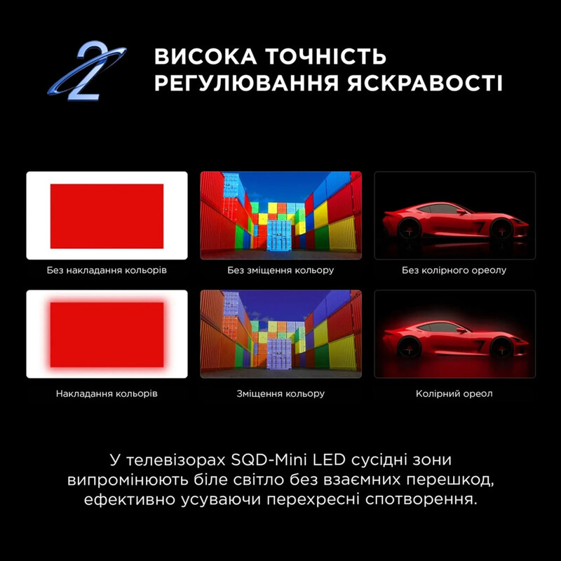 Телевiзор TCL 55C7L