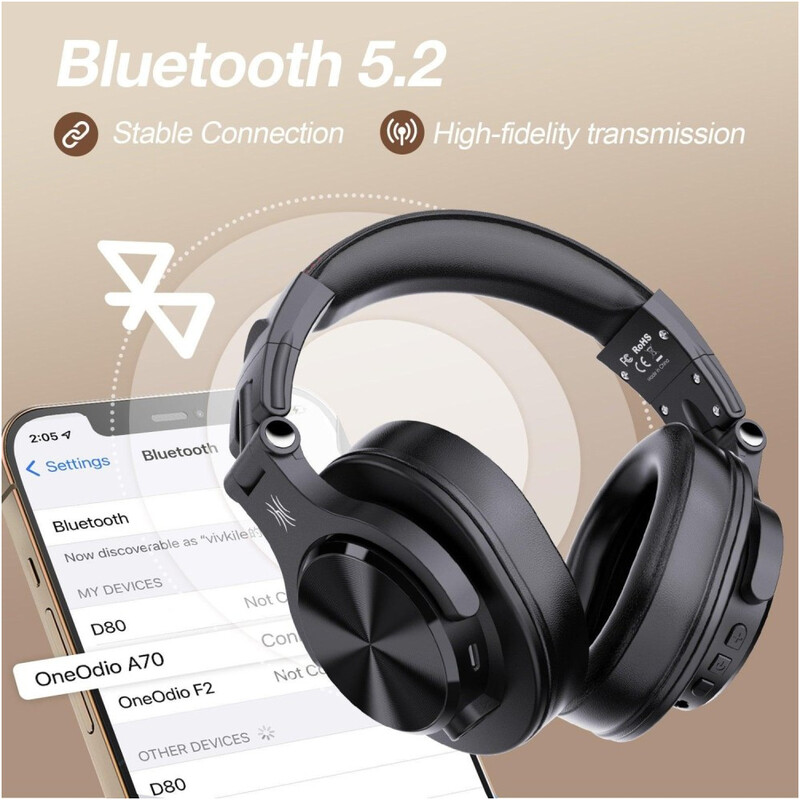 Наушники OneOdio Fusion A70 Black