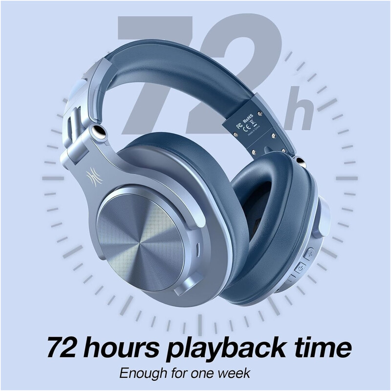 Навушники OneOdio Fusion A70 Sky Blue