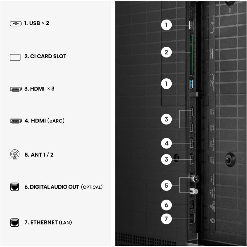 Телевізор Hisense 65UR8S