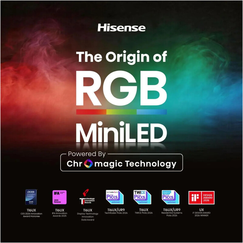 Телевізор Hisense 65UR8S