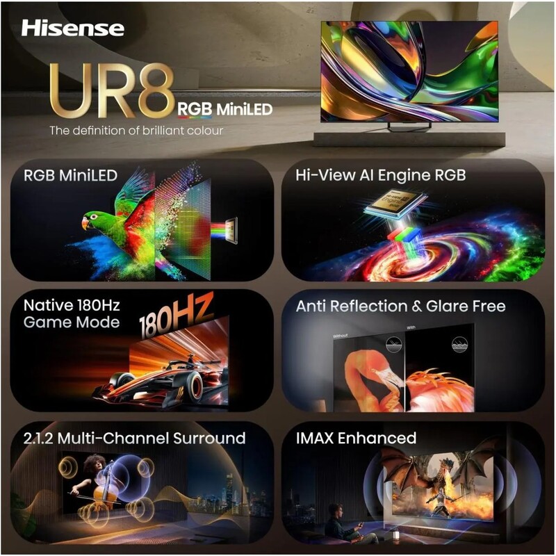 Телевізор Hisense 65UR8S
