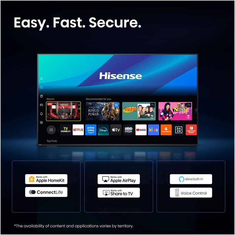 Телевізор Hisense 65A6S