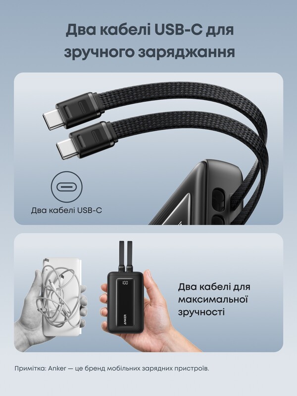 Универсальная мобильная батарея Anker Zolo 20000mAh 45W Black (A110MH12)