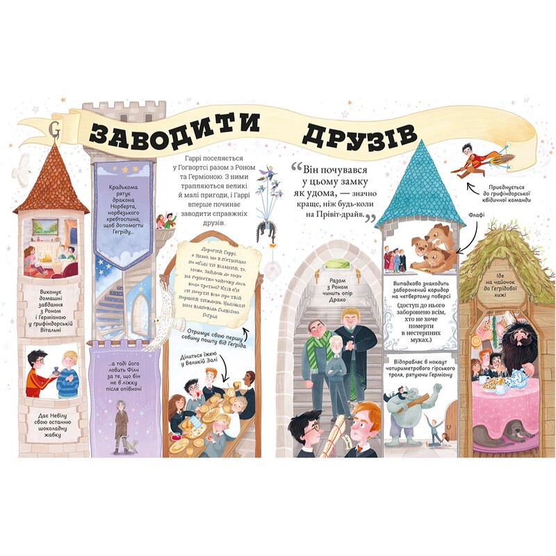Міні-Поттери. Гаррі Поттер. Путівники історіями / Джоан Ролінґ
