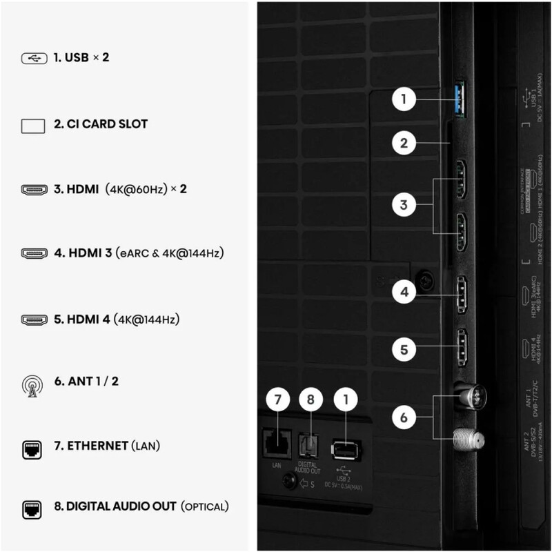 Телевизор Hisense 50E8S