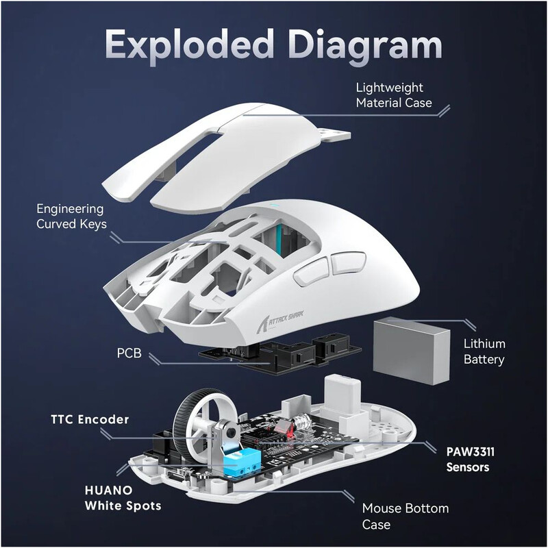 Миша Bluetooth Attack Shark X11 White (X11W_AS)