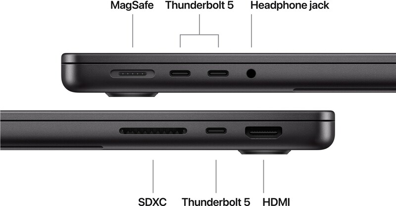 Ноутбук Apple MacBook Pro 14" M5 Pro 48/1TB 2026 (Z1ML001TL) Space Black