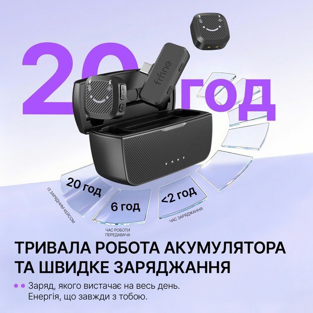 Мікрофон Fifine M12 Black