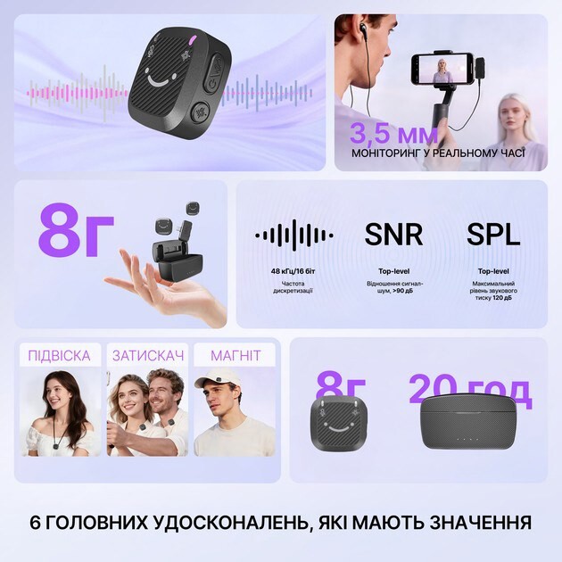 Мікрофон Fifine M12 Black