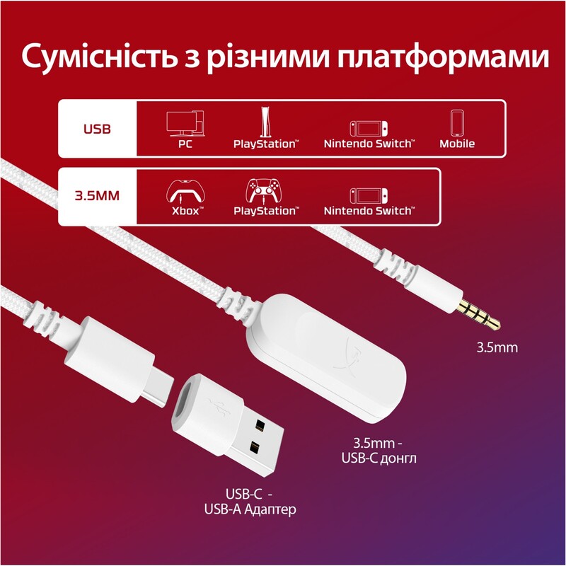 Гарнитура HyperX Cloud III White (BS7C1AA)