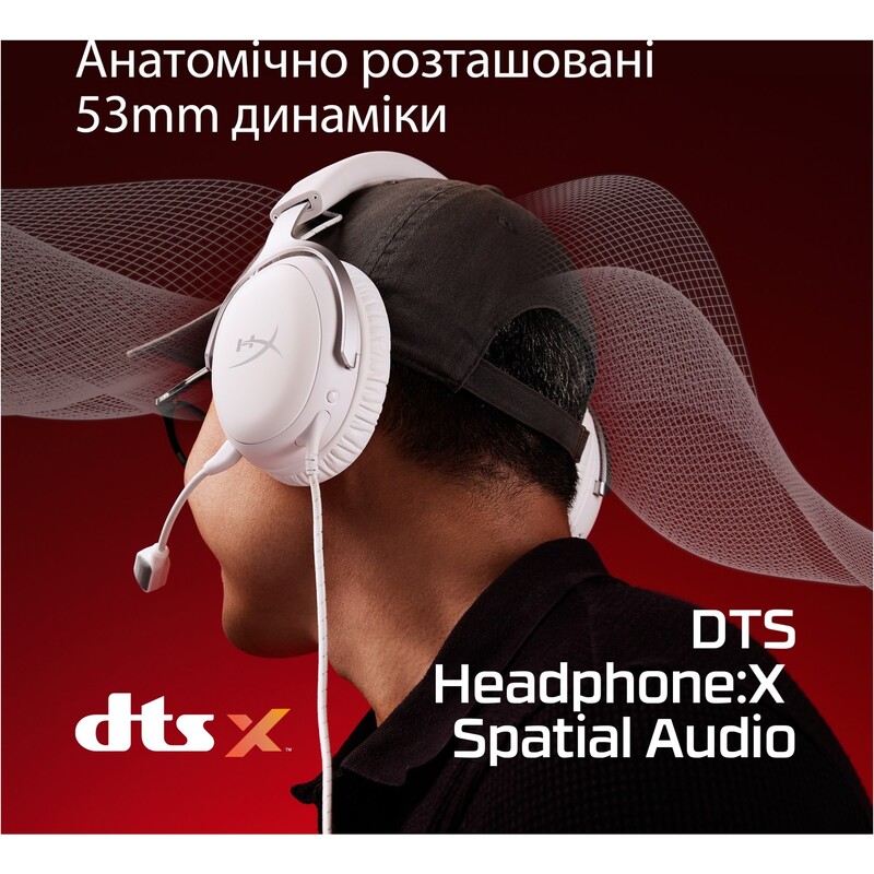 Гарнитура HyperX Cloud III White (BS7C1AA)