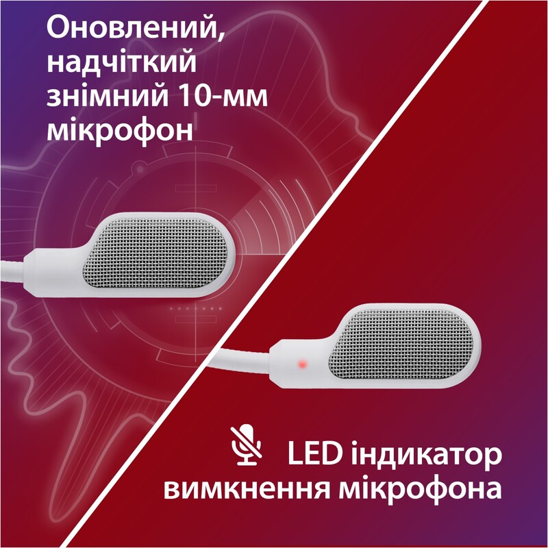 Гарнитура HyperX Cloud III White (BS7C1AA)