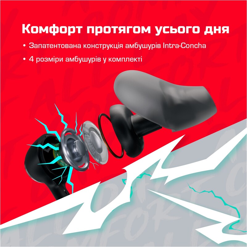 Гарнитура HyperX Cloud Earbuds III S Black (BN7S1AA)