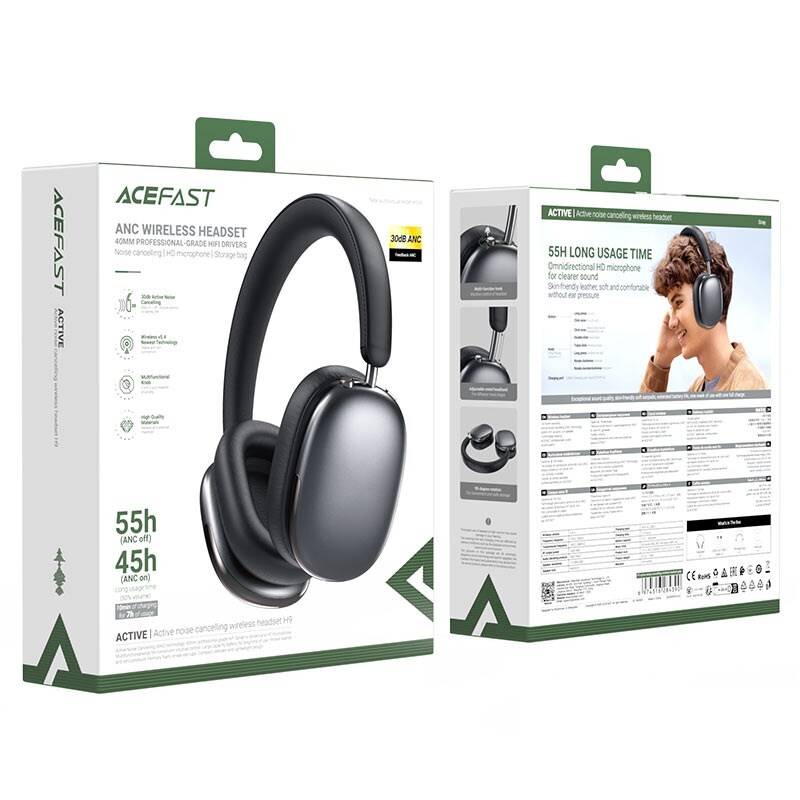 Bluetooth-гарнітура Acefast H9 Grey