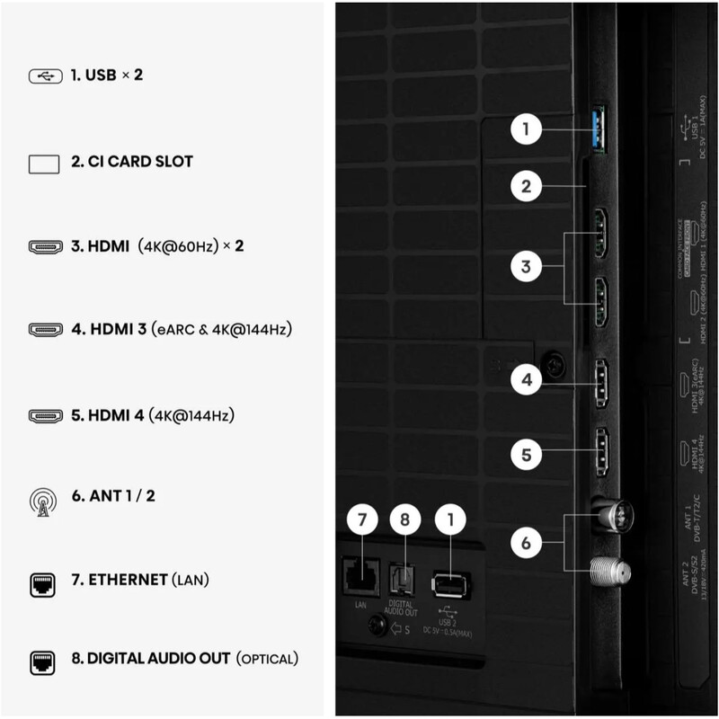 Телевизор Hisense 85E7S Pro