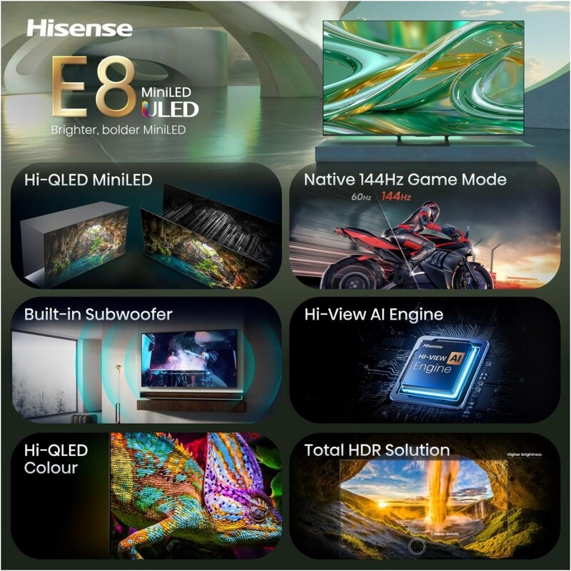 Телевізор Hisense 85E8S