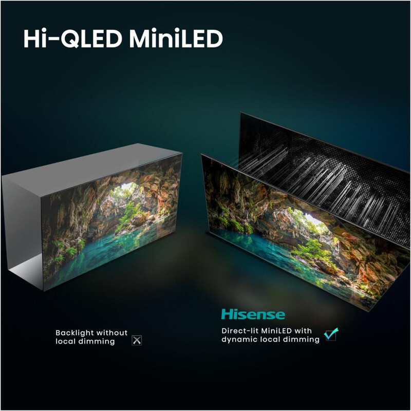 Телевізор Hisense 85E8S