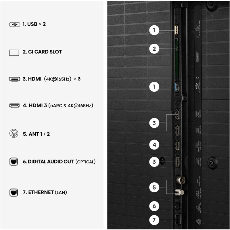 Телевізор Hisense 85U7S Pro