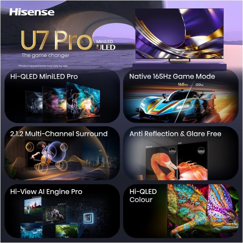 Телевізор Hisense 85U7S Pro